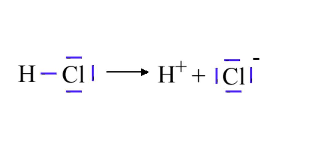 HCL формула. HCL графическая формула. Структурная формула hcl04. HCL радикал?. Радикал аммиака
