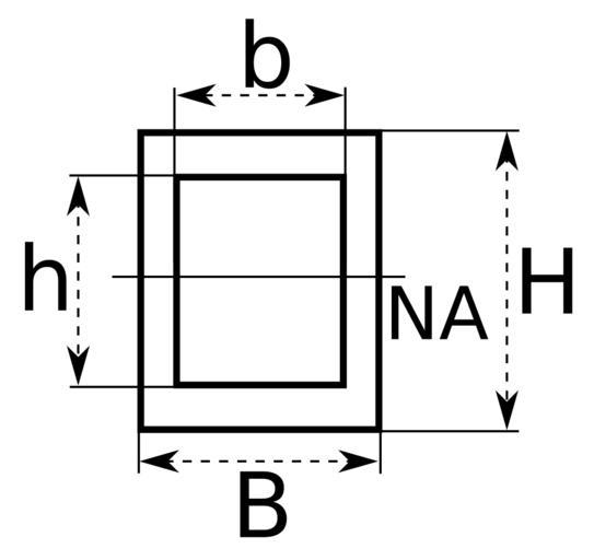 Free Images Section Modulus Rectangular Tube