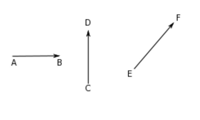 Вектор 1