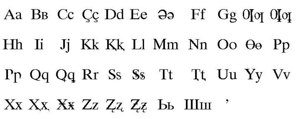 Алфавит азербайджанского языка. Древний азербайджанский алфавит. Азербайджанская письменность. Азербайджанский алфавит буквы.