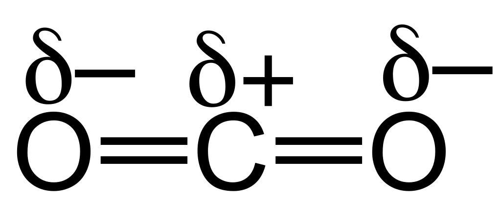 Co2 найти v. Co2.