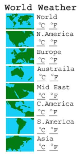 World weather building.