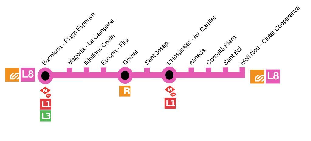 Линия восемь. Логотип метро Барселоны. 8 Линия метро. 8 Линия. Барселона Испания на какой линии метро станция foc.