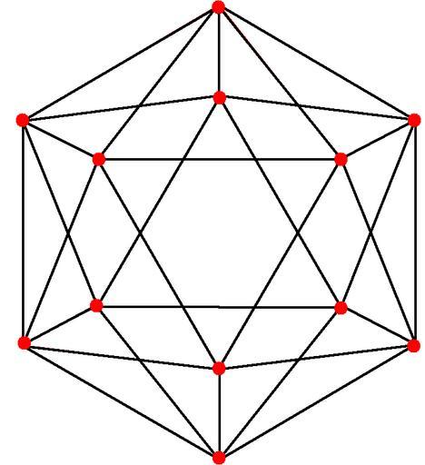 Free Images - icosahedron graph a2 png