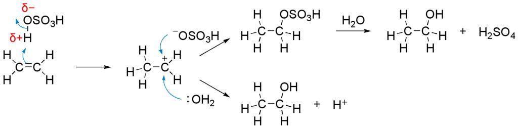 Free Images - electrophilic reaction sulfuric acid