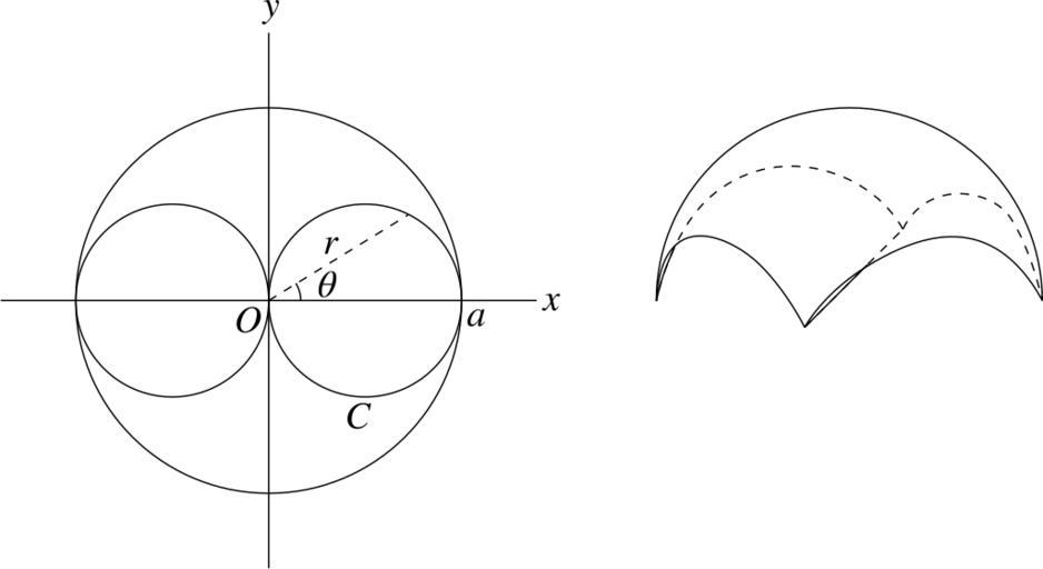 Как называется данная схема 1 svg