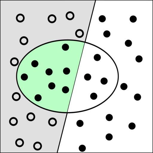 Comparewesternbowl