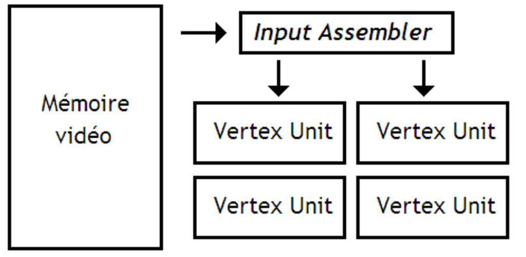 Input file c