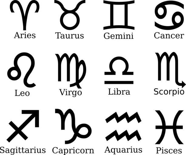Free Images - zodiac signs labeled svg