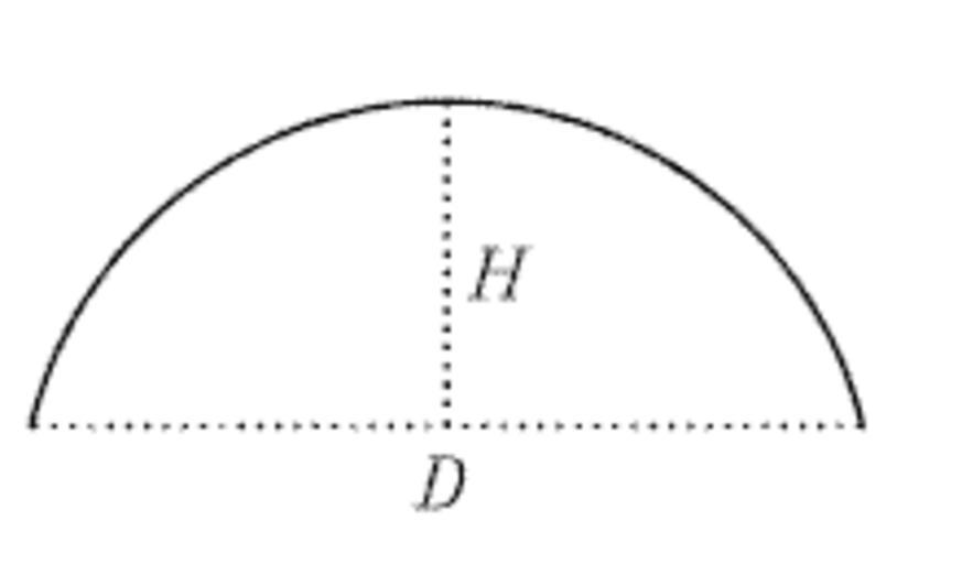 Большая дуга. Турмов по дуге большого круга. Semi-circular Rule Aviation.