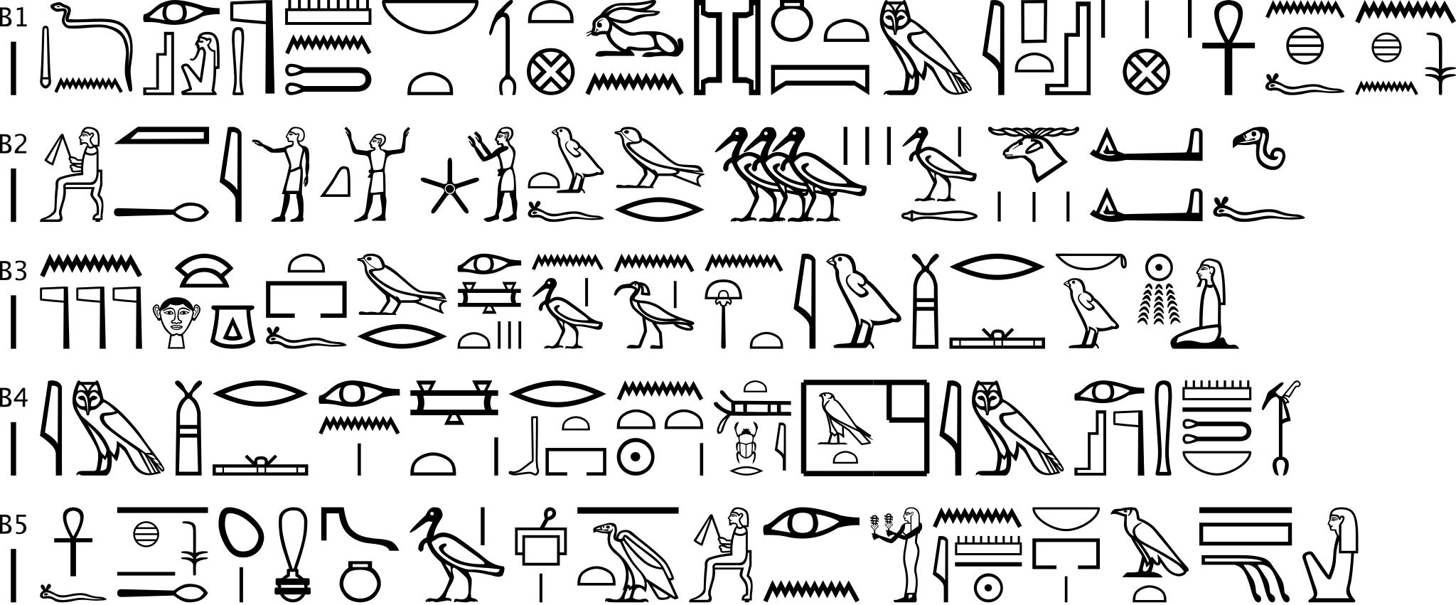 Иероглифические знаки в орнаменте древнего Египта