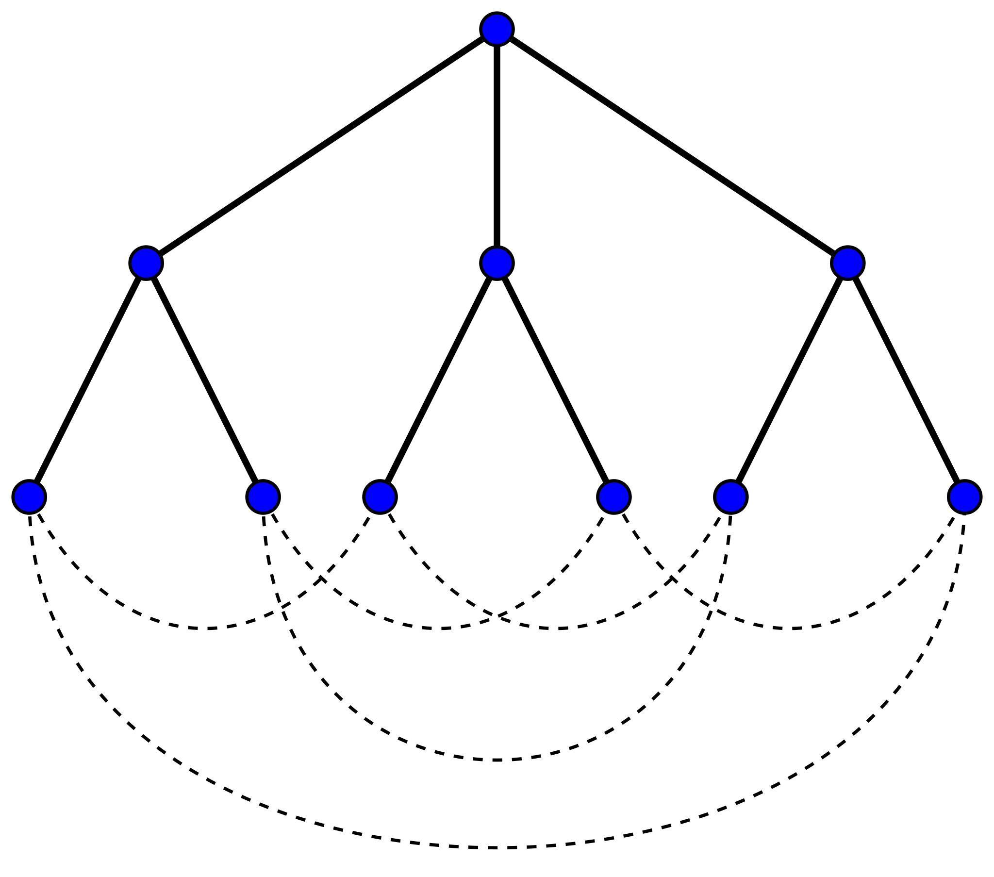 Сеть теория графов