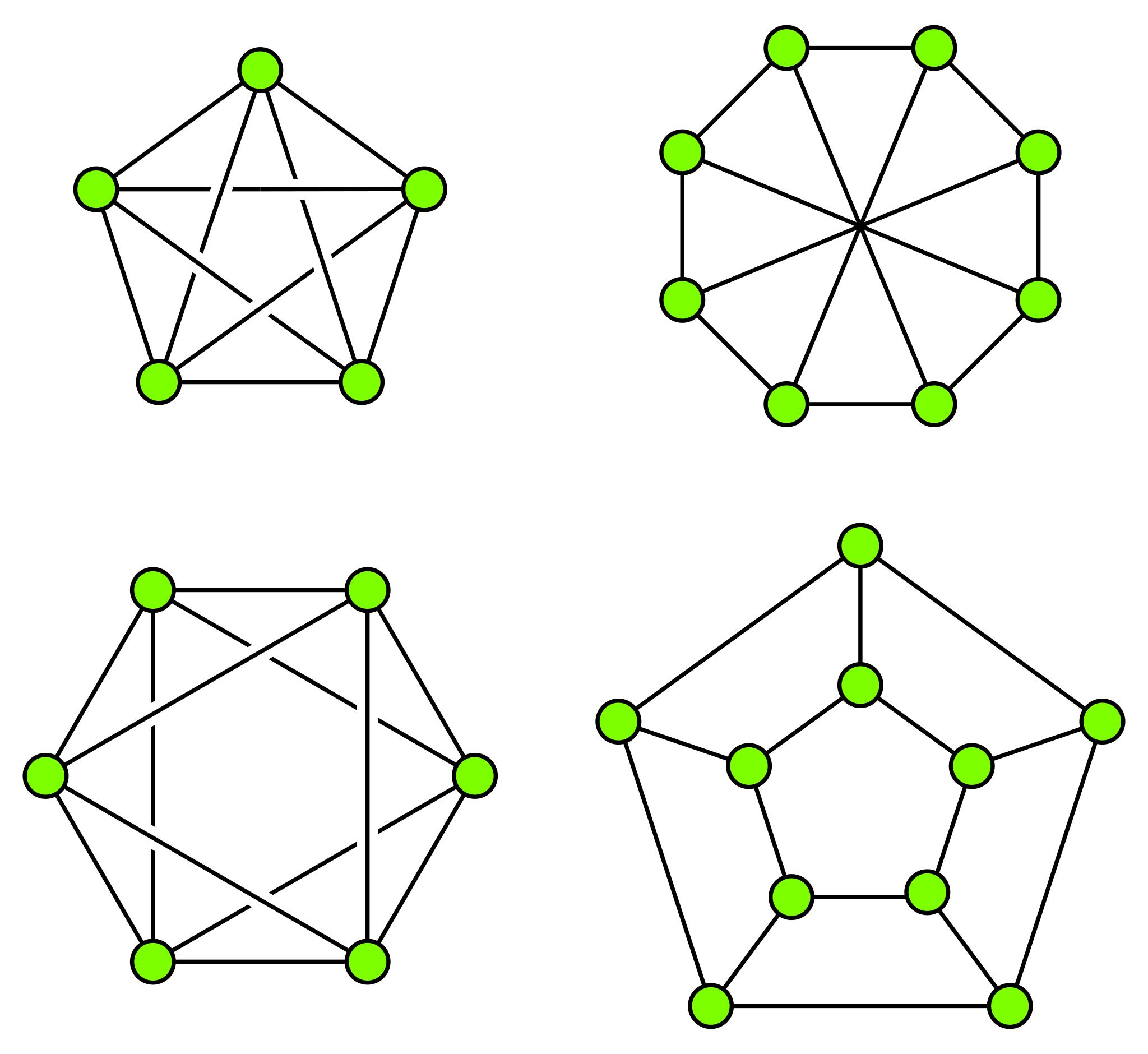 Теория графов , планарные графы