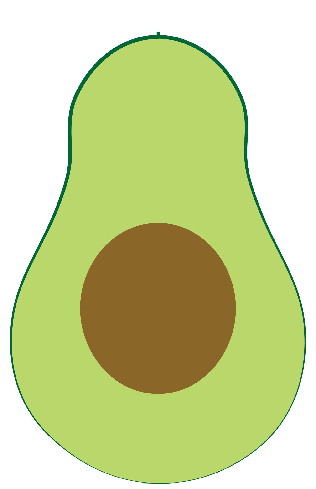 Шаблон авокадо печать