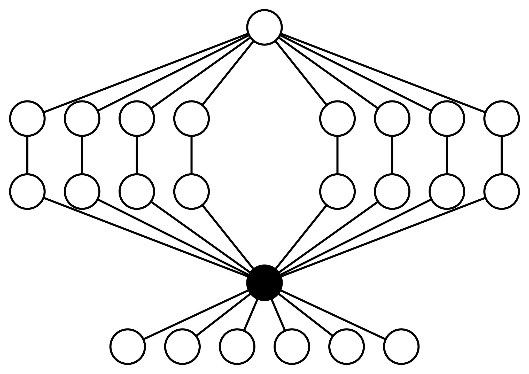 Пространство циклов графа