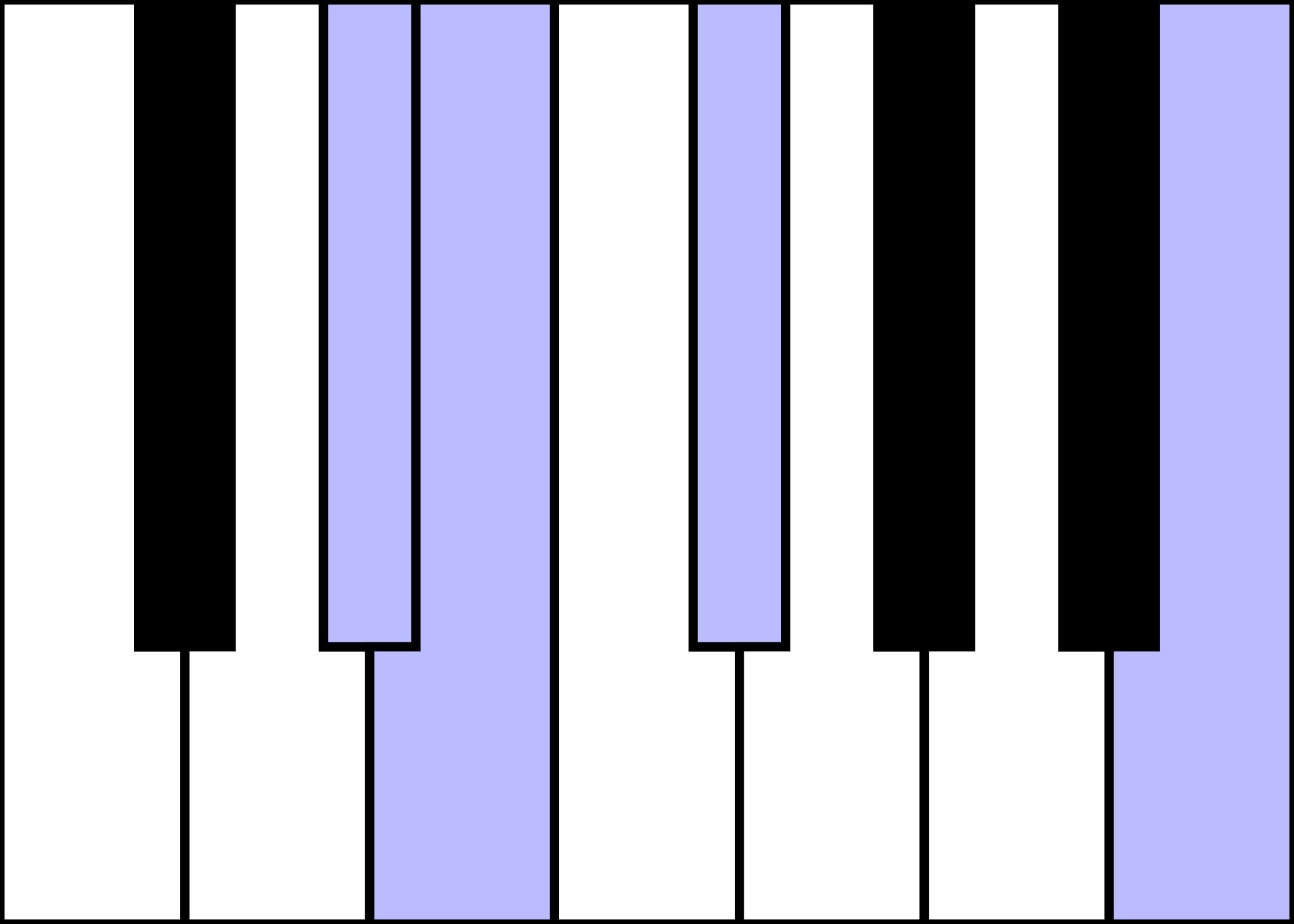 Free Images - Pianochord Badd4 Svg