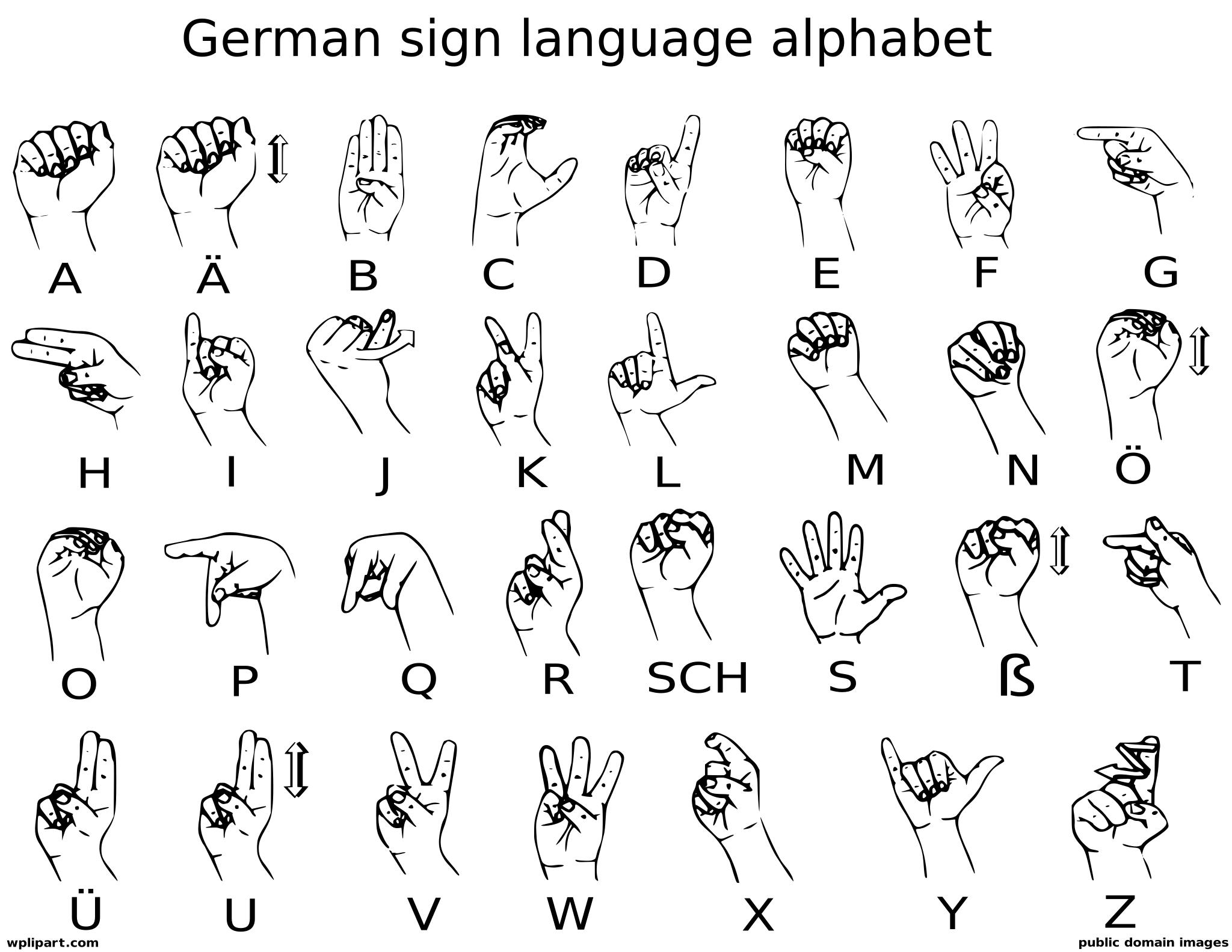 Немецкие жесты