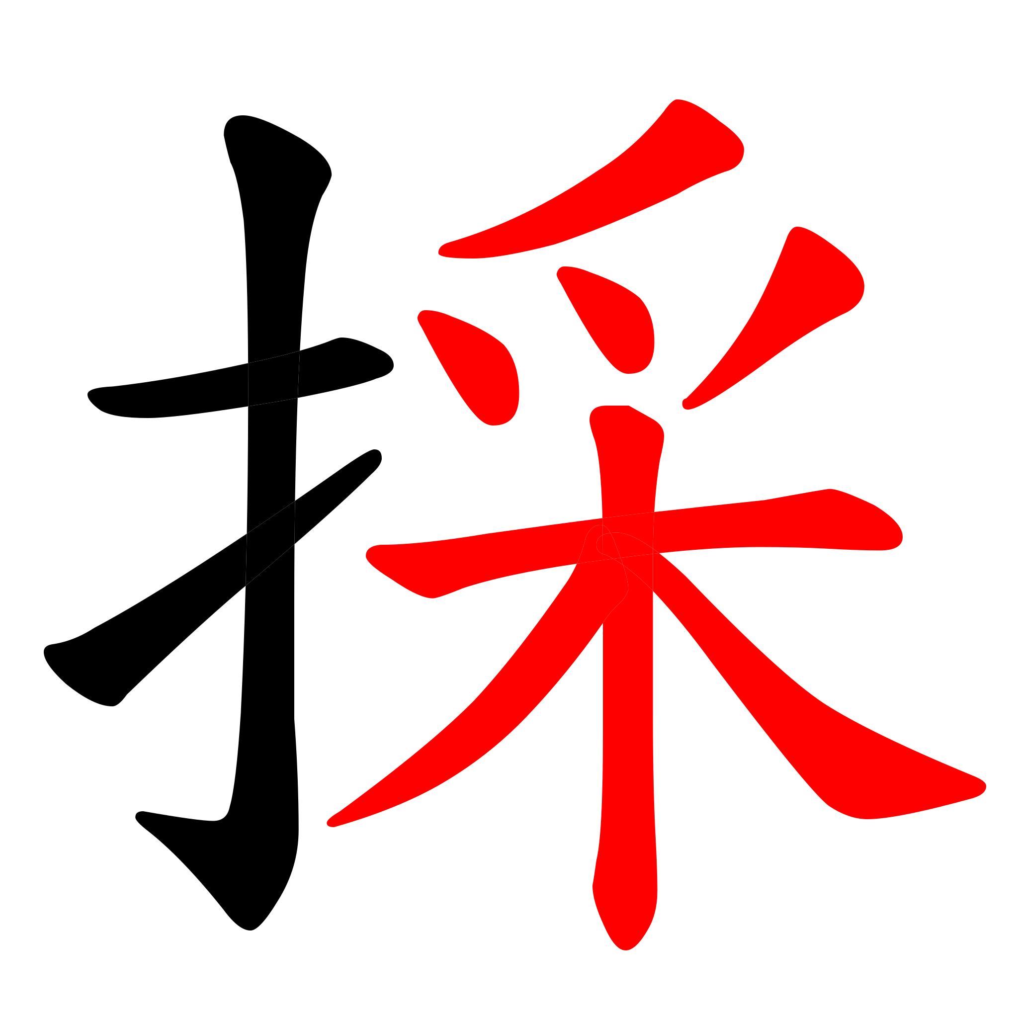 Иероглиф Китай на китайском