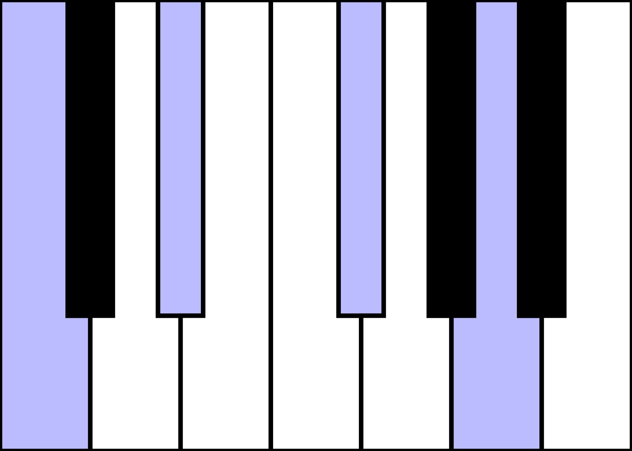 BM Piano Chord