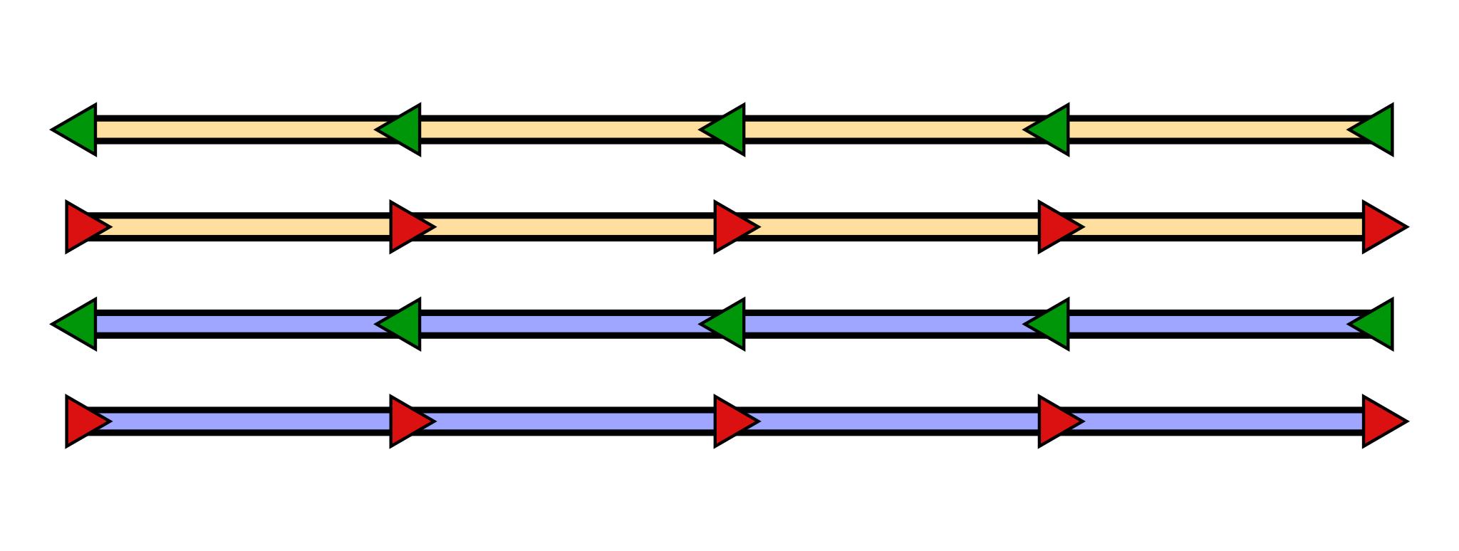 C file line. File line. Oson Operation scheme.