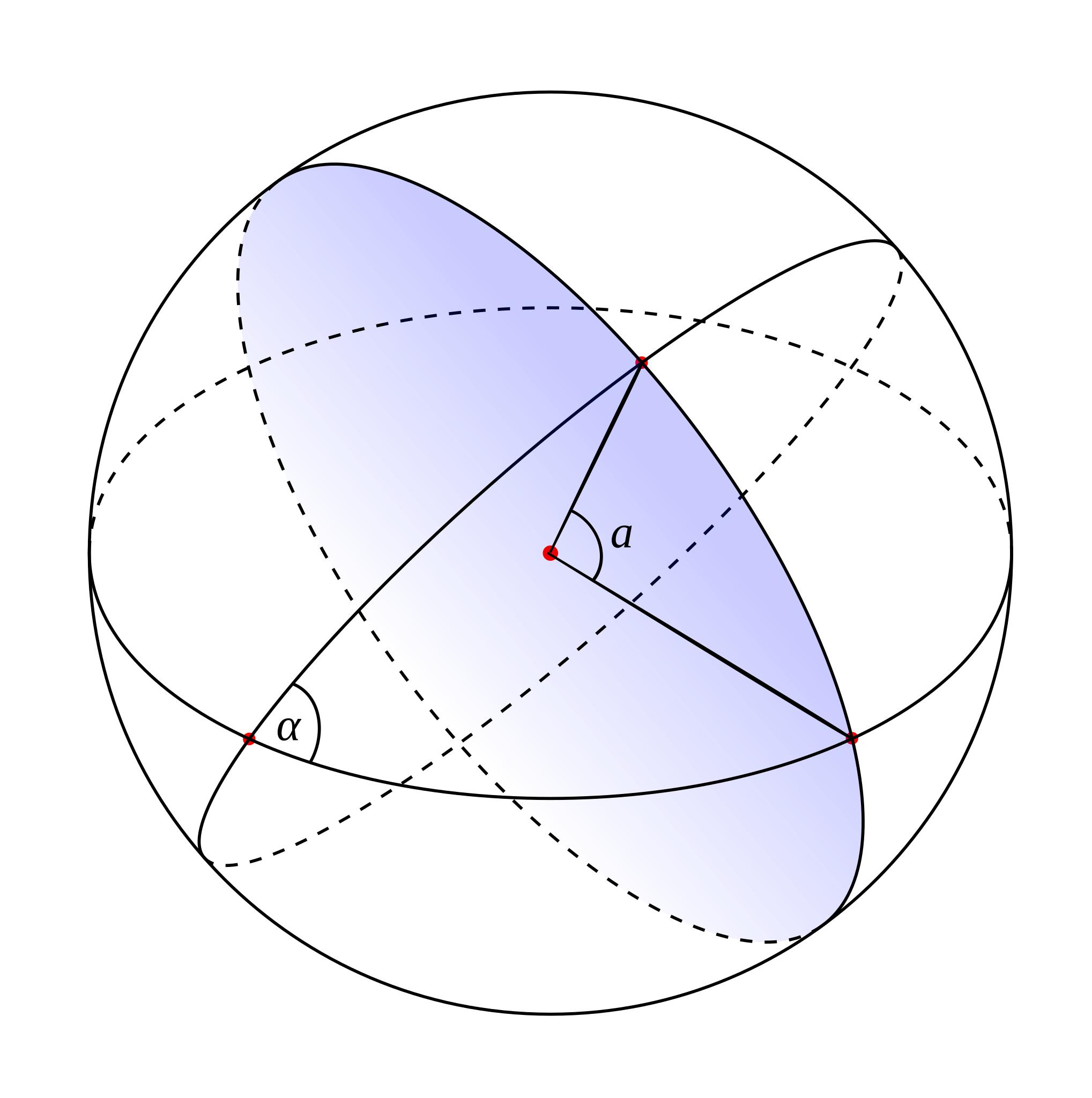 Сферическая геометрия