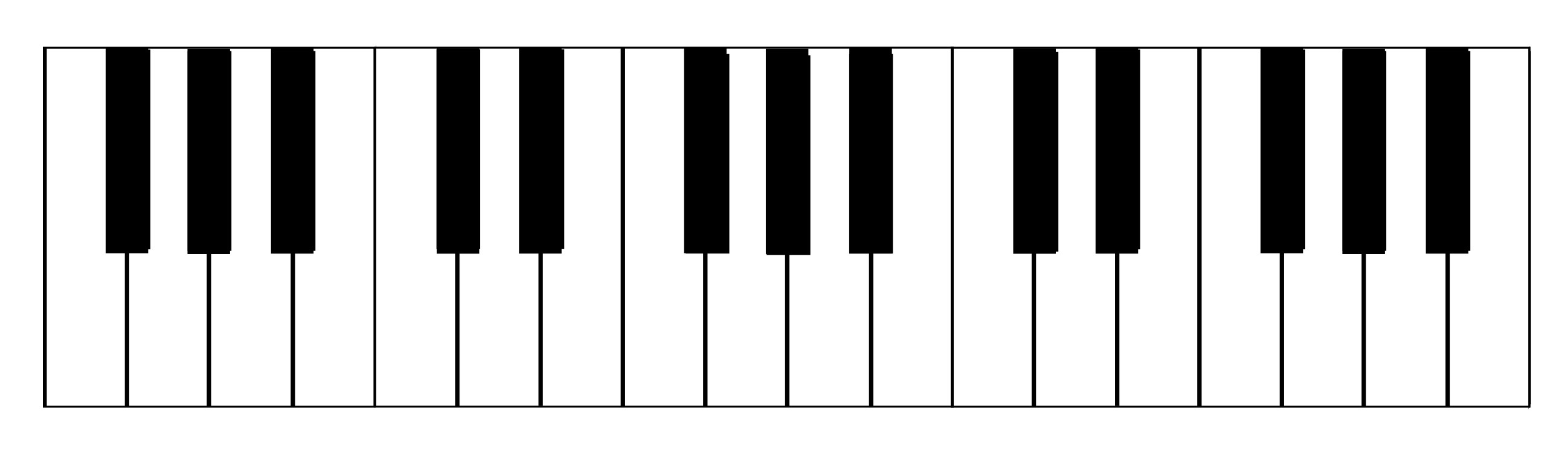 Клавиатура пианино 3 октавы