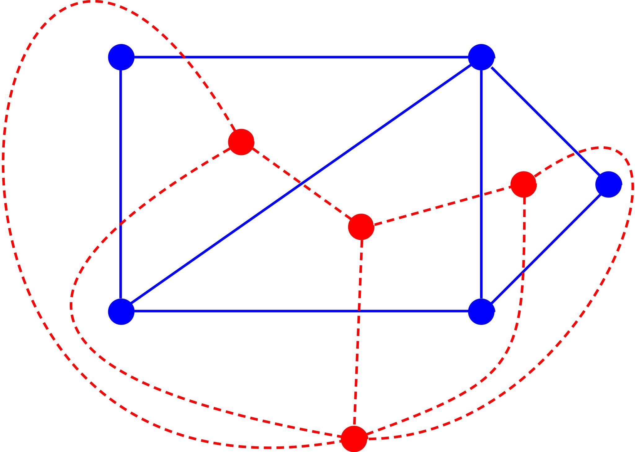 Двойственный Граф для планарного
