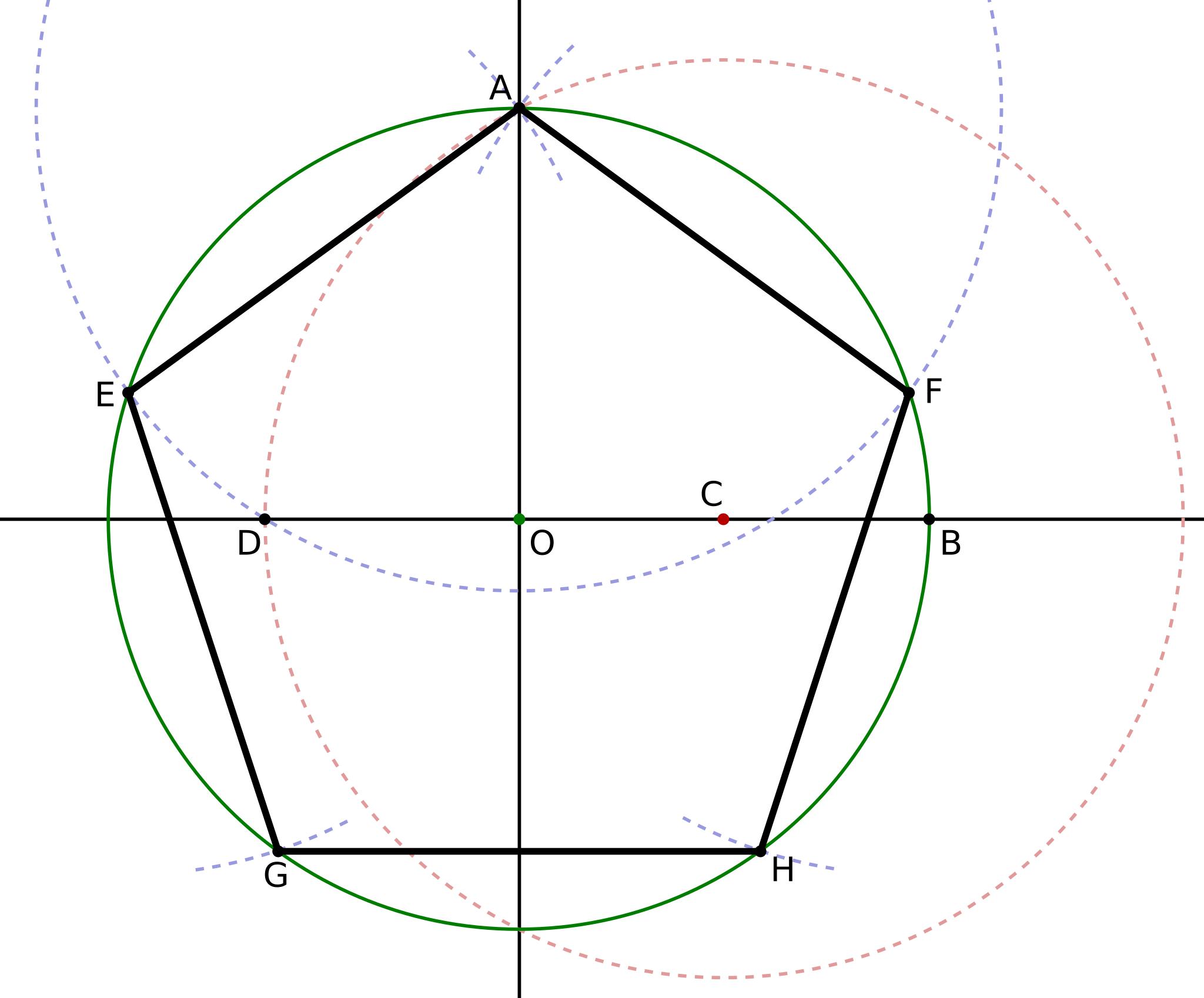 Как начертить пятиугольник в круге