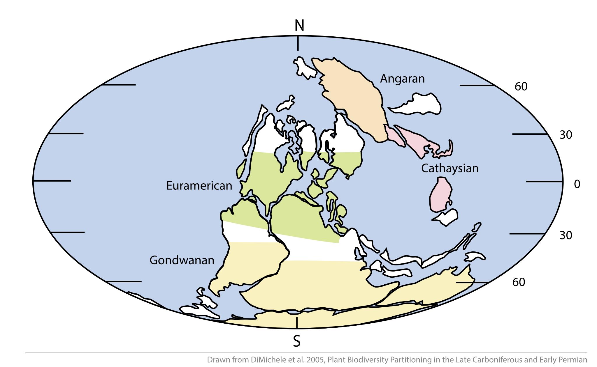 пермское море