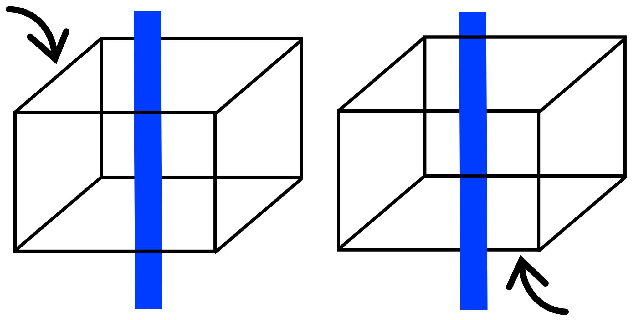 Куб Неккера иллюзия