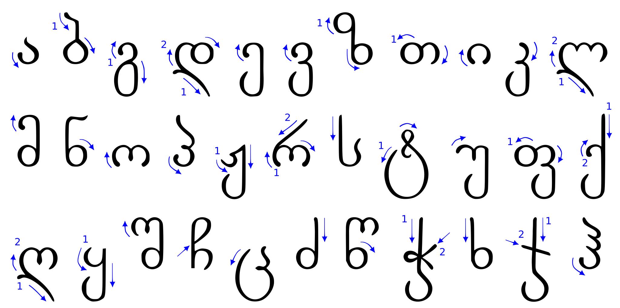 Грузинский алфавит асомтаврули