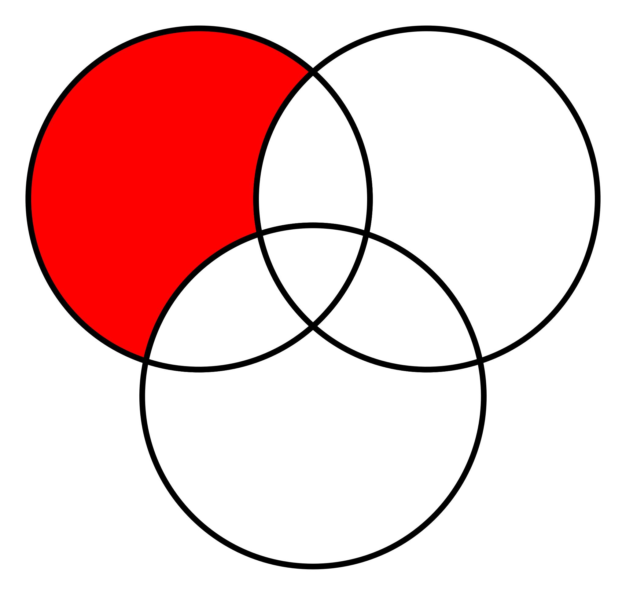 Из 3 кругов сделать 2. Диаграмма Венна три круга. Диаграммы Венна круги Эйлера. Круги Эйлера 3 круга. Диаграмма Эйлера Венна три круга.