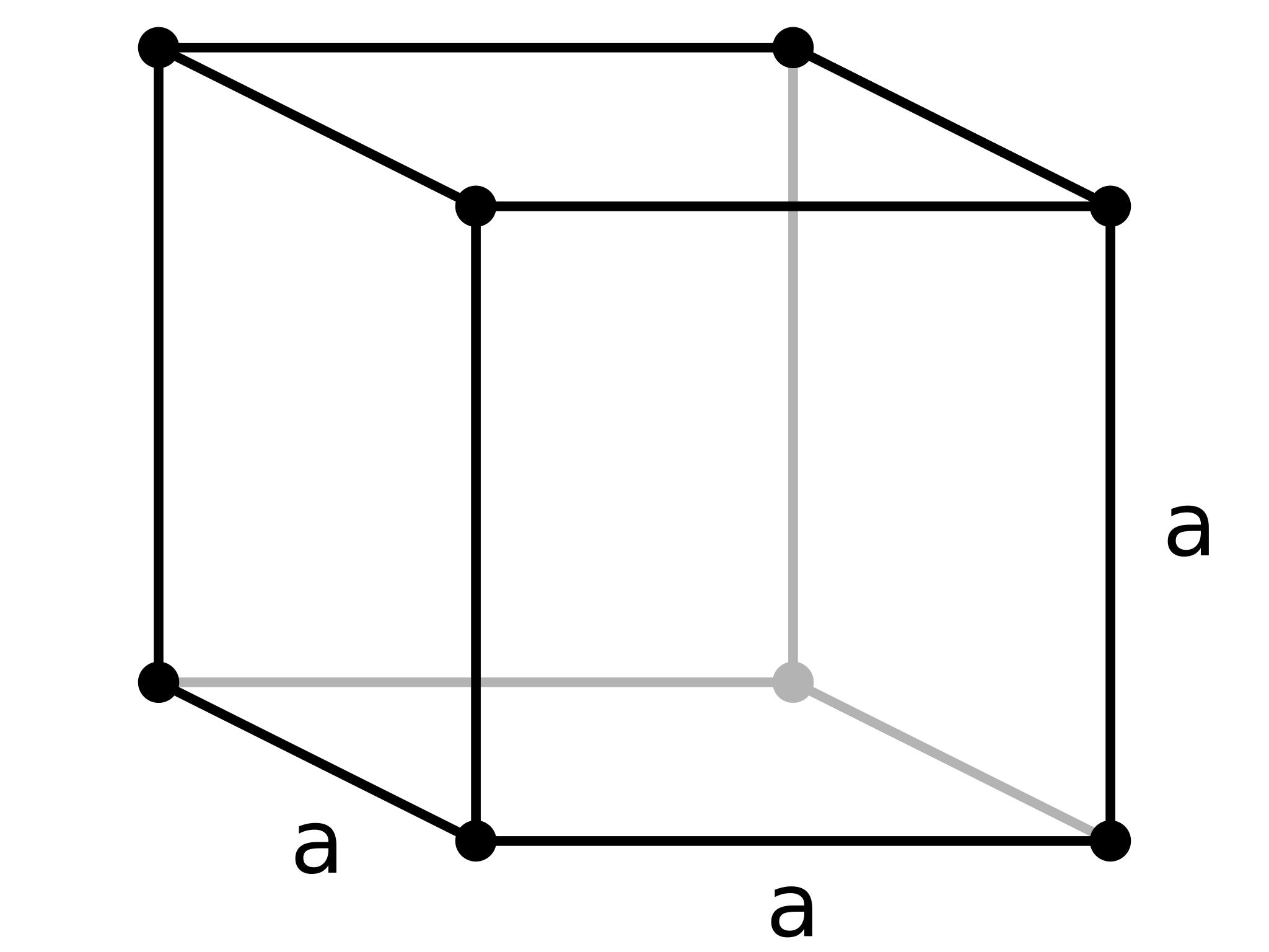 Тетрагональная решетка