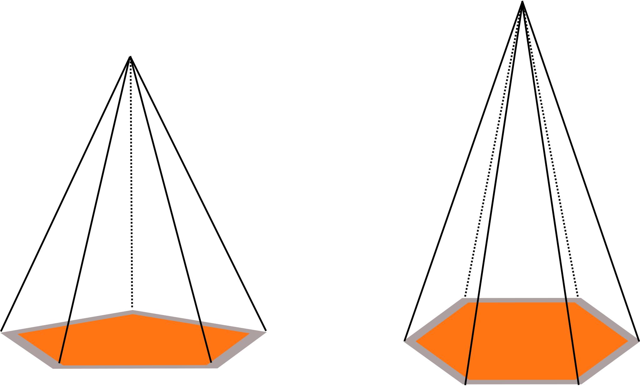 Шестиугольная пирамида стереометрия