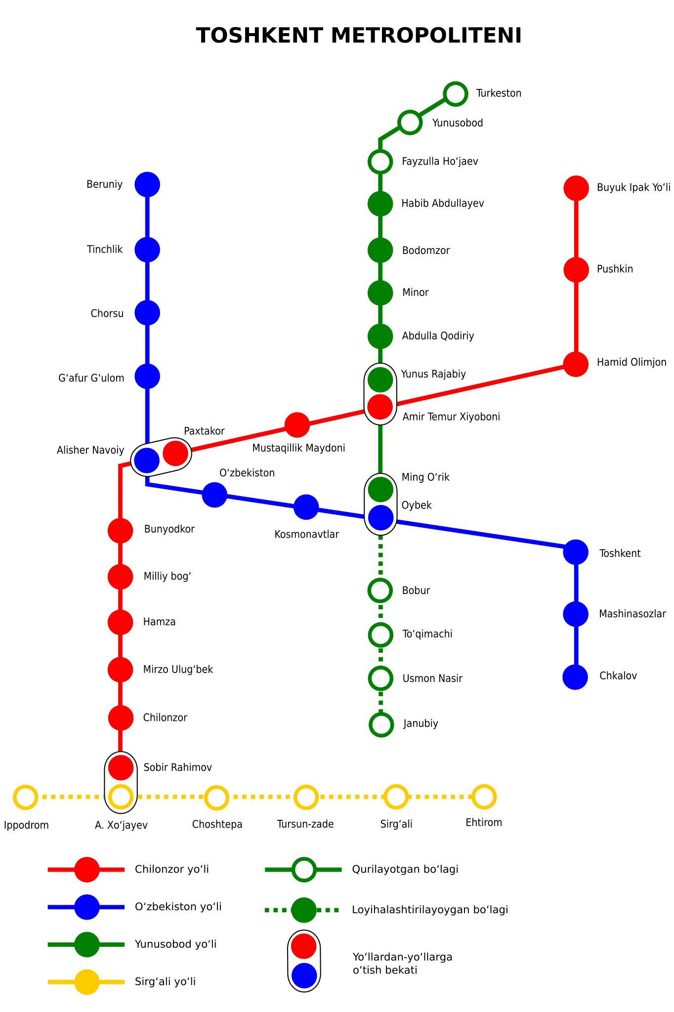 схема метро ташкент