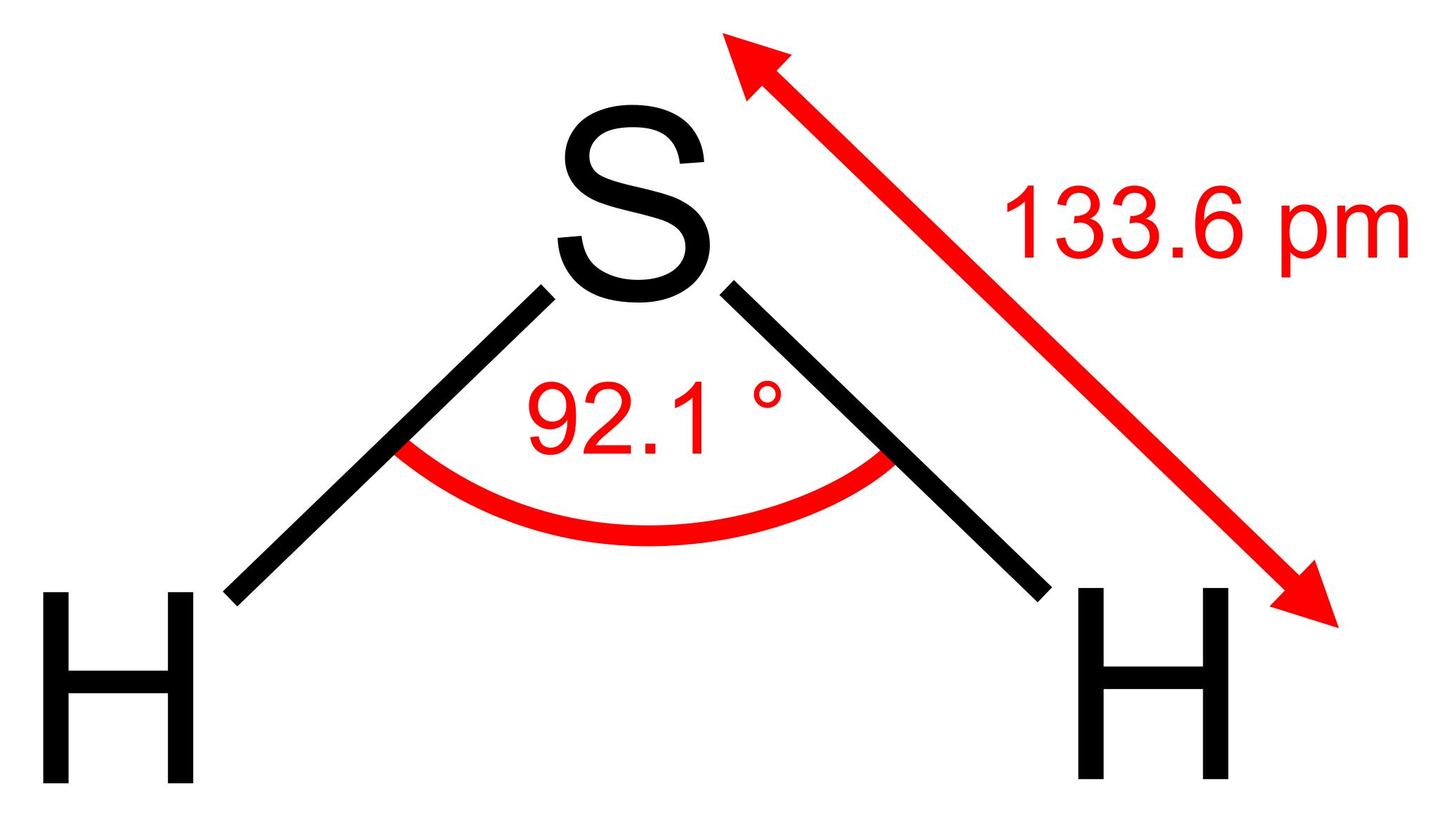 Схема образования h2s