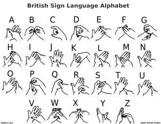 Free Images - spanish sign language alphabet 0