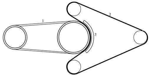 Curing machine rotary drum.svg