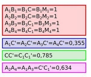 Constants for plantigrade machine.svg